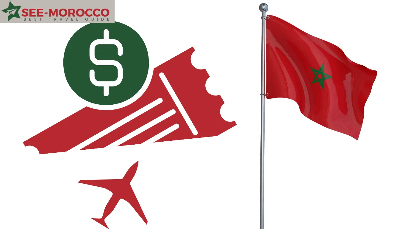 Morocco travel budget